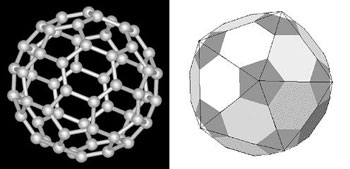 Figure 11 : (à g.) La molécule de fullerène C60, découverte en 1985. Sa découverte vaudra le prix Nobel de chimie en 1996 à Smalley, Kroto et Curl. Elle a une géométrie de 20 faces hexagonales et de 12 faces pentagonales, dite d’icosaèdre tronqué. (à dr.) Le ballon de football a lui aussi la même géométrie : les 12 sommets de l’icosaèdre sont coupés, se transformant en 12 faces pentagonales ; les 20 faces triangulaires de l’icosaèdre deviennent 20 faces hexagonales.