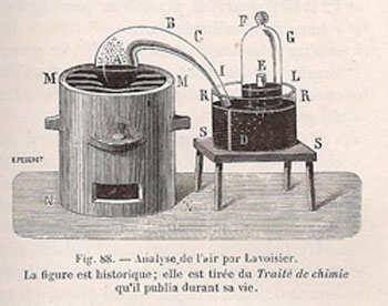 Figure 18 : Illustration de Gautier, 1887.