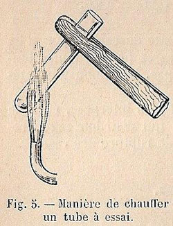 Figure 22 : Illustration de Blouet, 1906 : Manière de chauffer un tube à essai.