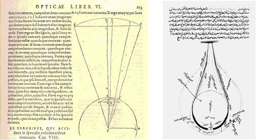 Figure 2 : (à g.) Une figure de l’ouvrage d’Ibn al-Haytham, latinisé en Alhazen (Bassorah v. 965 – Le Caire 1039). (à dr.) Une figure extraite de l’ouvrage d’Al-Farisi (1267-1320), qui décrit l’anatomie de l’œil d’après les recherches d’Ibn Al-Haytham.