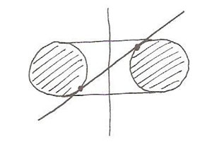 Figure 2bis : Représentation du plan bitangent, coupe verticale de l’opération réalisée sur le tore (dessin Marcel Berger)