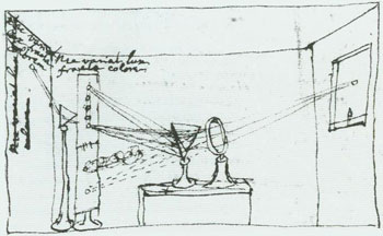 Dessins attribués à Newton