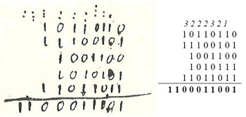 Figure 3 : (à g. texte de Leibniz, à dr. transcription) En partant de la colonne de droite, on compte trois 1, on pose 1 en bas et on retient 1 ; la deuxième colonne donne quatre avec la retenue ; on pose O et on retient 2 ; la troisième colonne donne six avec la retenue ; on pose O et on retient 3 (comme écrit Leibniz, si le nombre de 1 est pair, on « transfére[r] la moitié du nombre d'unités à la colonne suivante » ; etc. On a fait figurer sur la ligne du haut du tableau les retenues successives, représentées par Leibniz sous forme de points. 