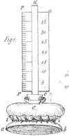 Figure 3 : Osmomètre de Dutrochet. La membrane semi-perméable est en ab; la hauteur de l'eau est mesurée sur la graduation en cd.