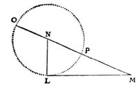 http://www.bibnum.education.fr/files/u1/Figure-4_0.jpg