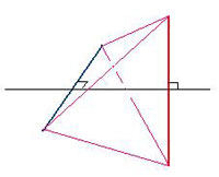 Figure 4 : Construction d’un tétraèdre à partir de deux lignes droites, telle qu’indiquée par Ampère.