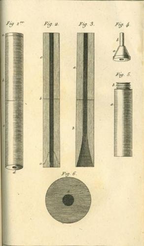 Figure 5 : Schémas du stéthoscope, planche 1 en fin du tome 1 de Laennec (page suivante les légendes de Laennec à ces schémas).