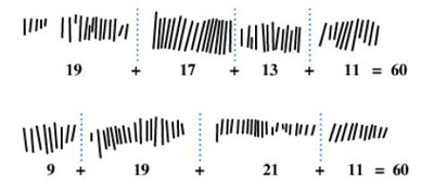 Figure 5 : Somme supposée des colonnes de gauche (en haut) et de droite (en bas).<br />
 