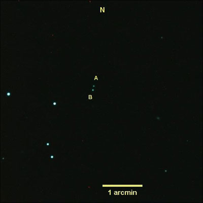 Figure 8 : Quasar double Q0957+561 A+B. Les deux images A et B du quasar sont séparées de 6’’ d’arc. Le quasar se situe à une distance de 7,8 milliards d'années-lumière, alors que la galaxie lentille est à 3,7 milliards d'années-lumière.