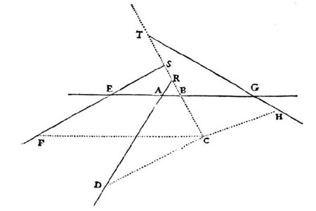 Figure 5 : Présentation par Descartes du problème de Pappus à quatre droites AB, AD, EF, GH.