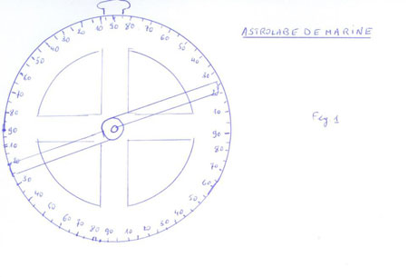 Figure 5 : Schéma de l’astrolabe de Marine (dessin de l’auteur).