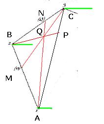 Figure 6 (reprise de figures 4 et 5)